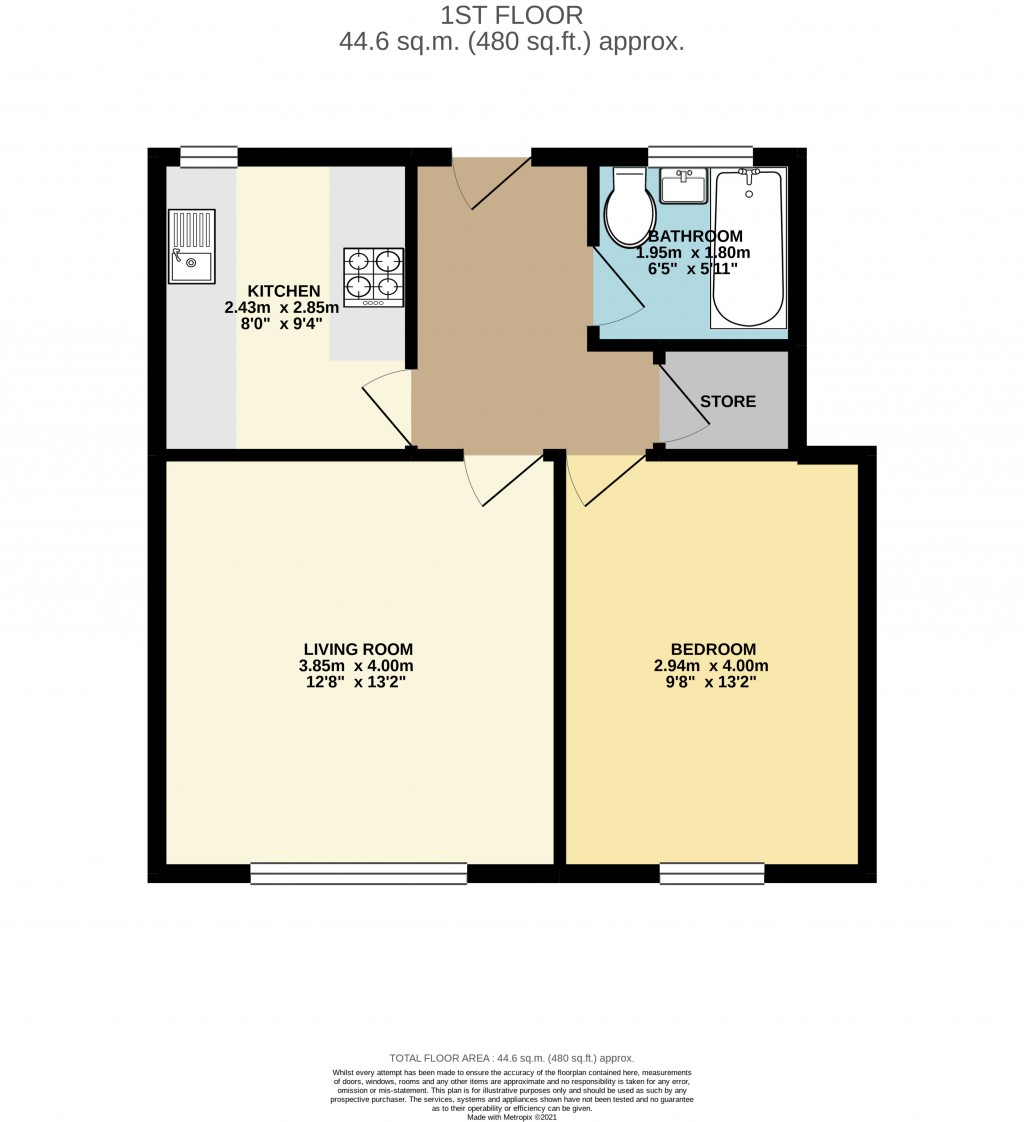 Floorplans For Islington, London